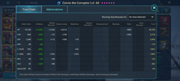 Example Stat Screen